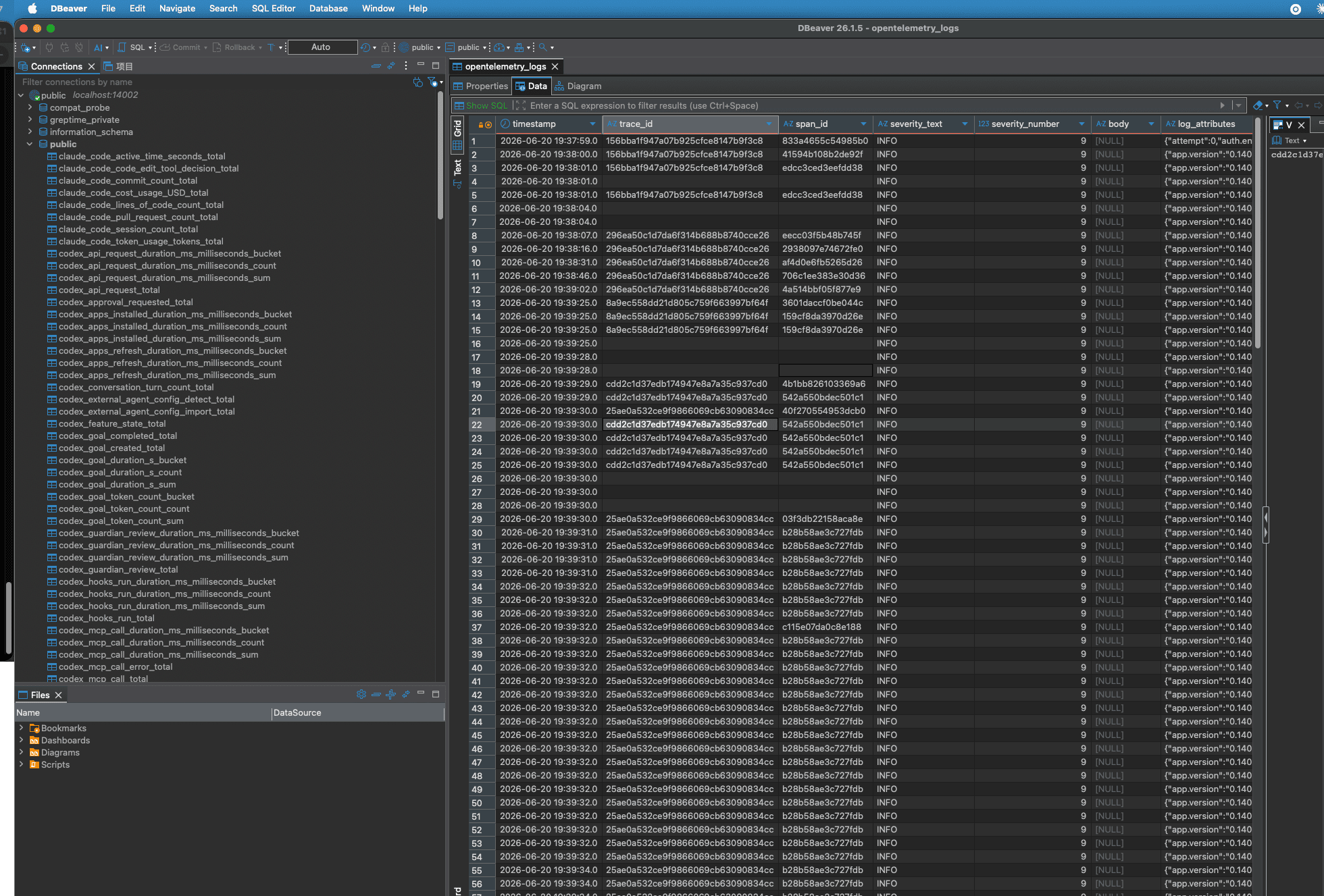 Browsing a table in DBeaver